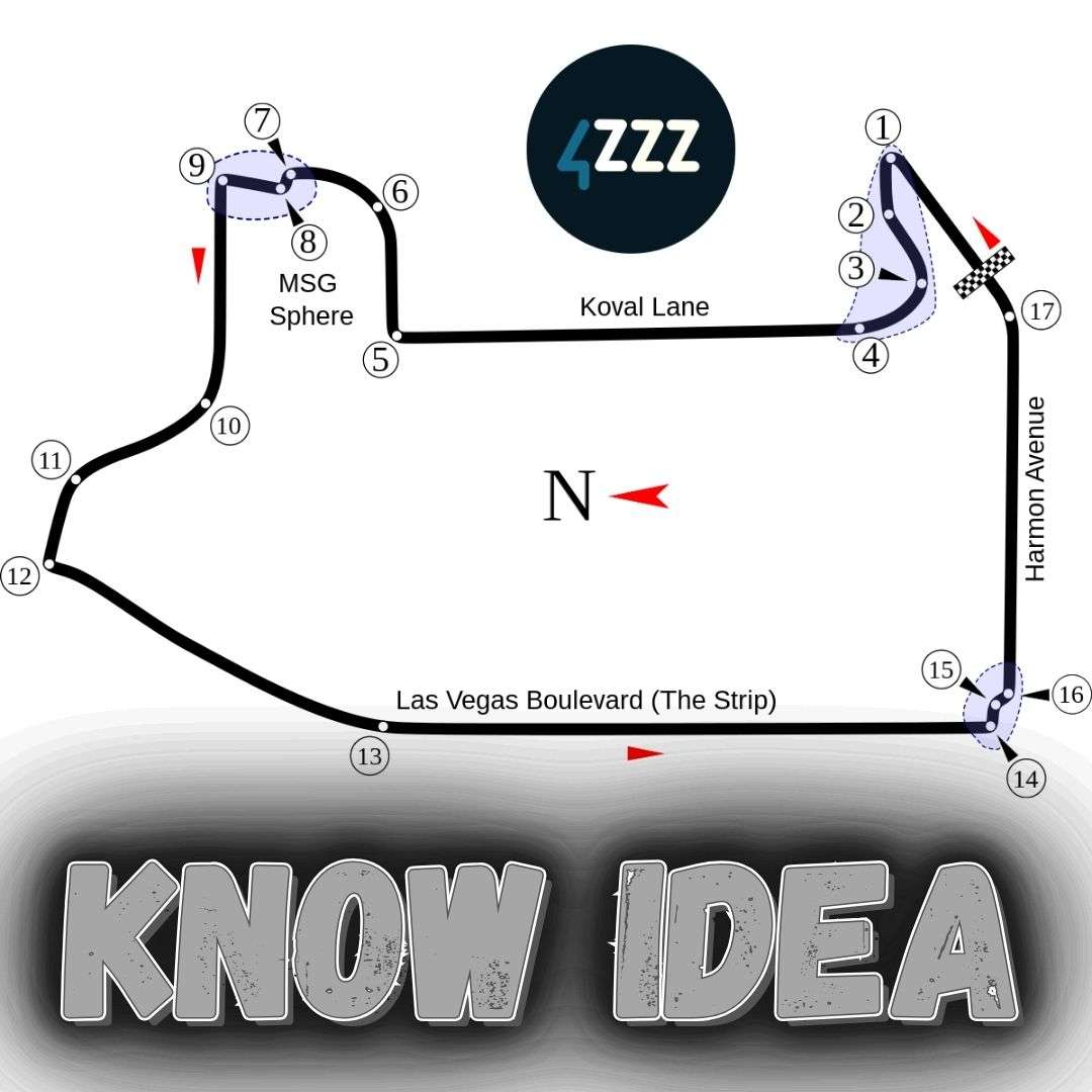 Know Idea