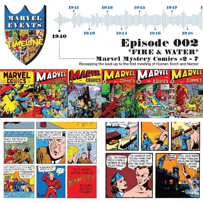 Marvel Events Timeline