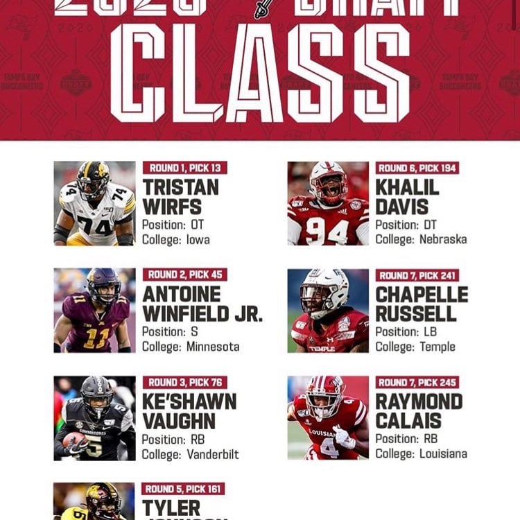 S1E15 - Buccaneers 2020 Draft Class S1E15 - Buccaneers 2020 Draft Class