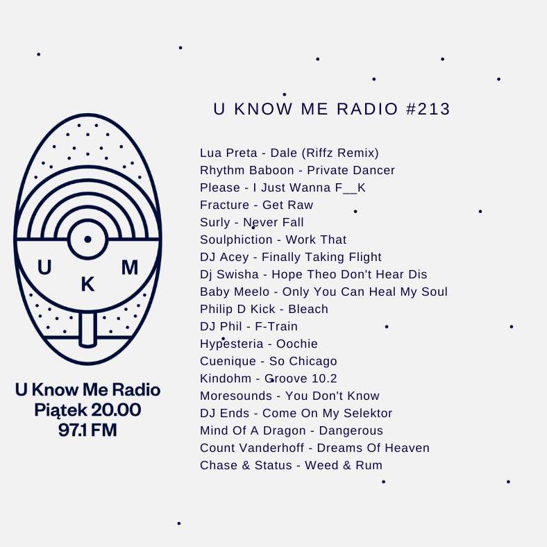 S1E213 - U Know Me Radio #213 | 60min Mix Of Bass, Juke & DNB | Surly | Swisha | Baby Meelo | Rhythm Baboon