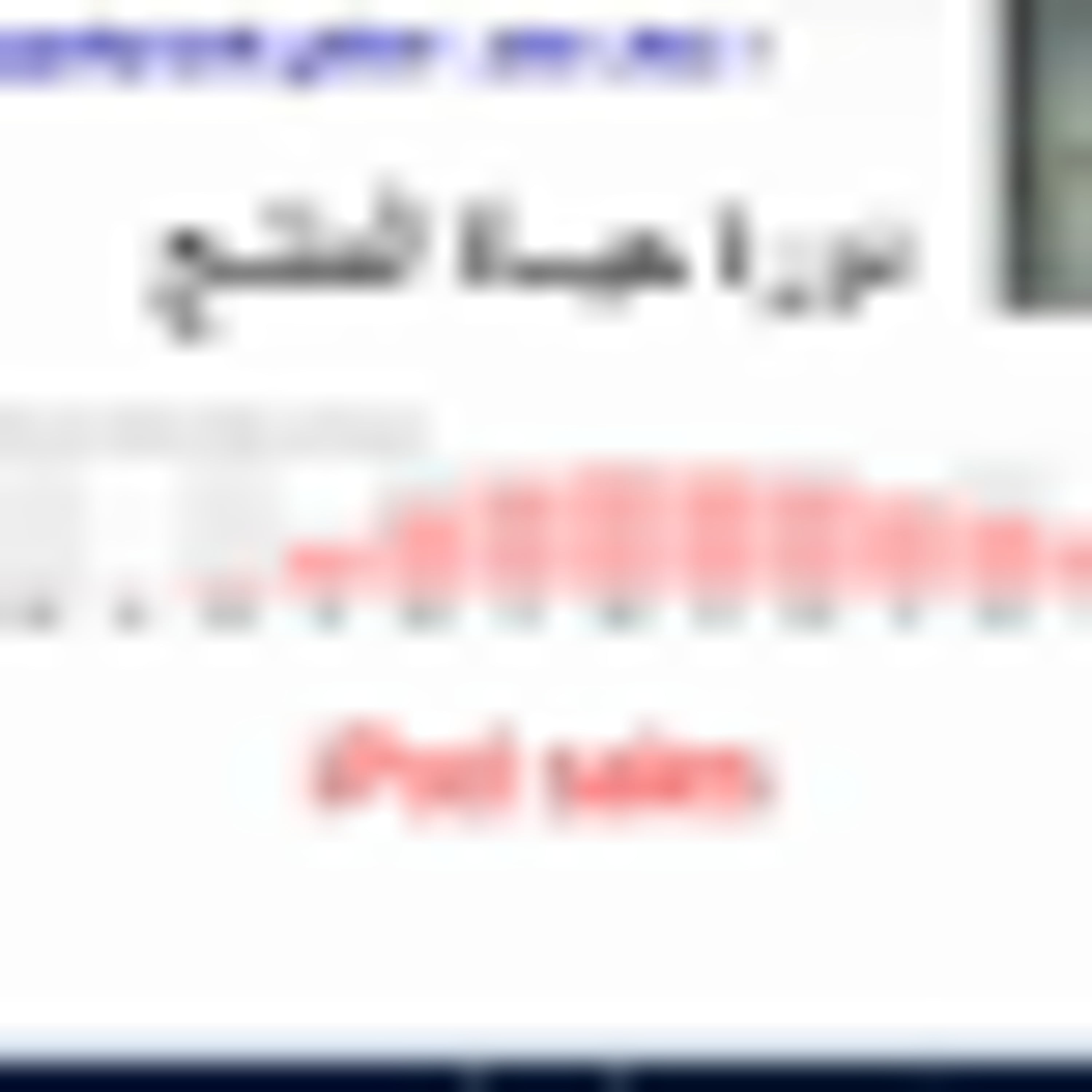 197 هل تموت كل المنتجات؟