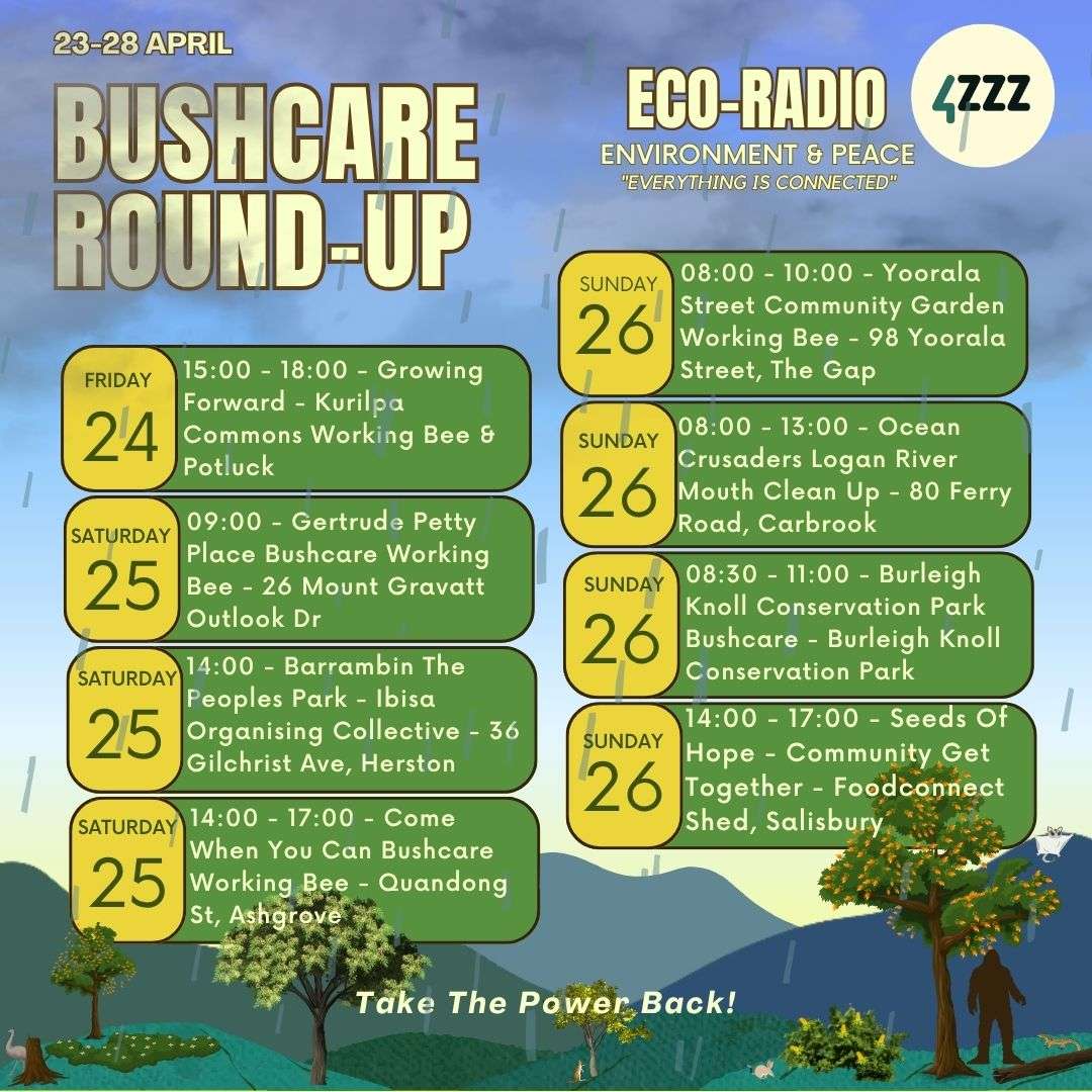 Luke Cornish – People For Nature