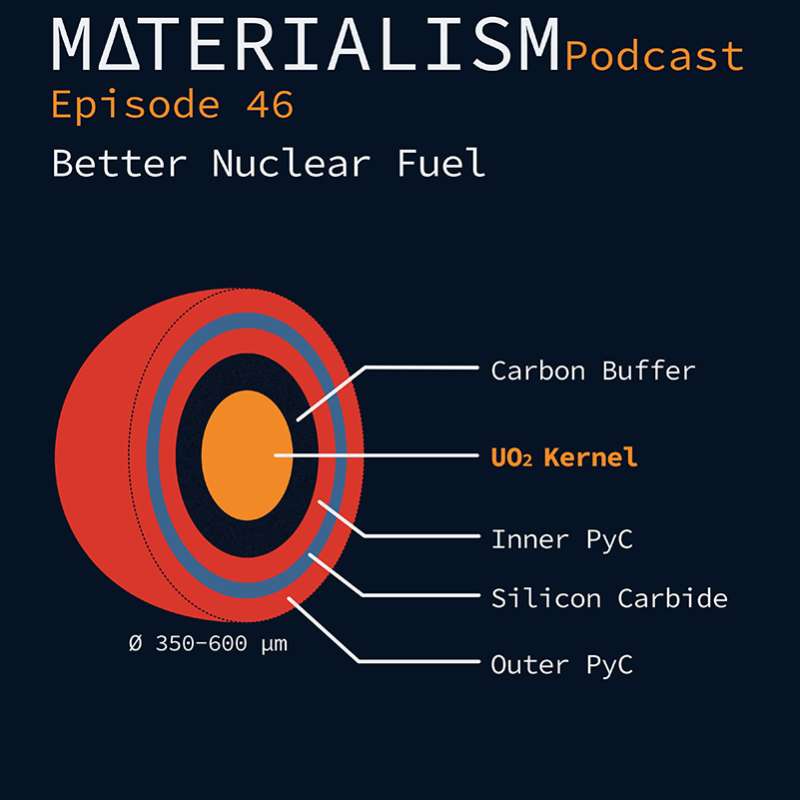 Episode 46: Better Nuclear Fuel