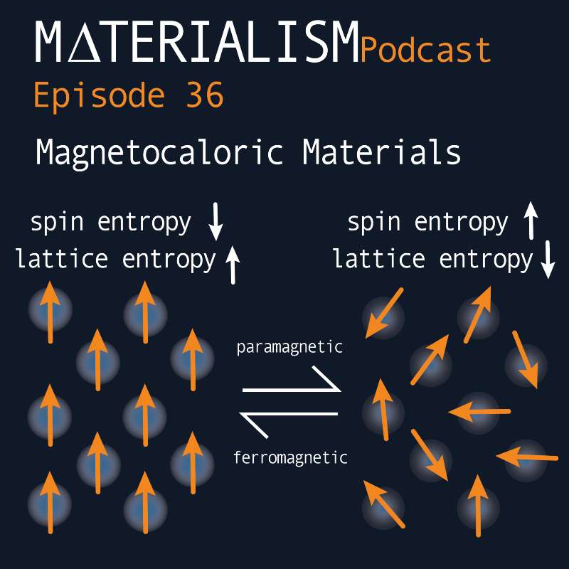 Episode 36: μ: Magnetocaloric Materials