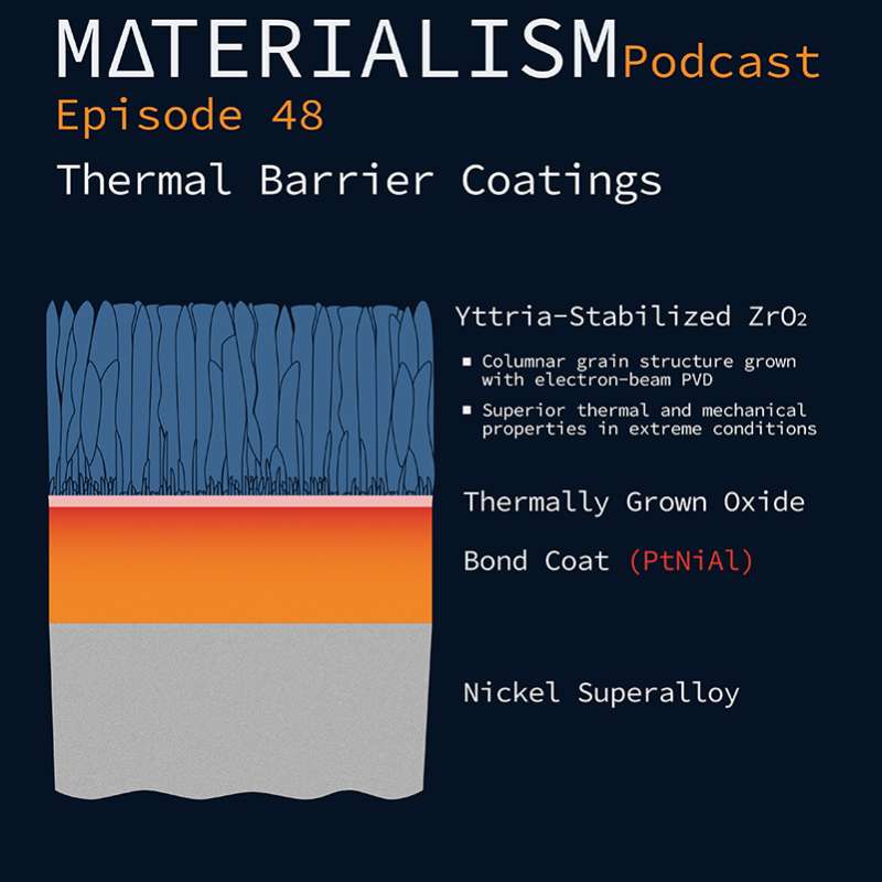 Episode 48: Thermal Barrier Coatings