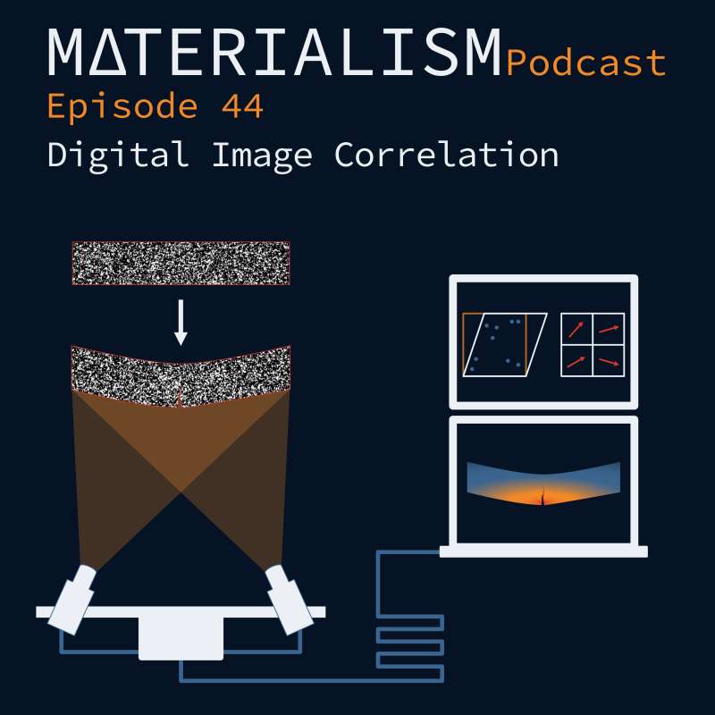 Episode 44: Digital Image Correlation