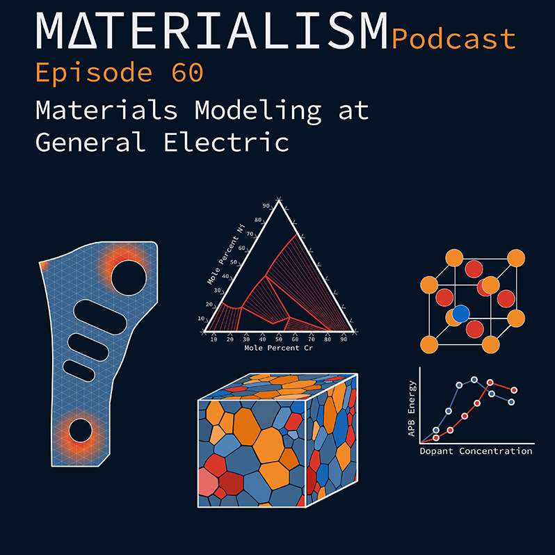 Episode 60: Materials Modeling at General Electric