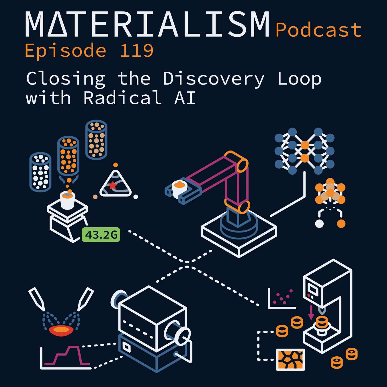 Episode 119: Closing the Discovery Loop with Radical AI episode artwork