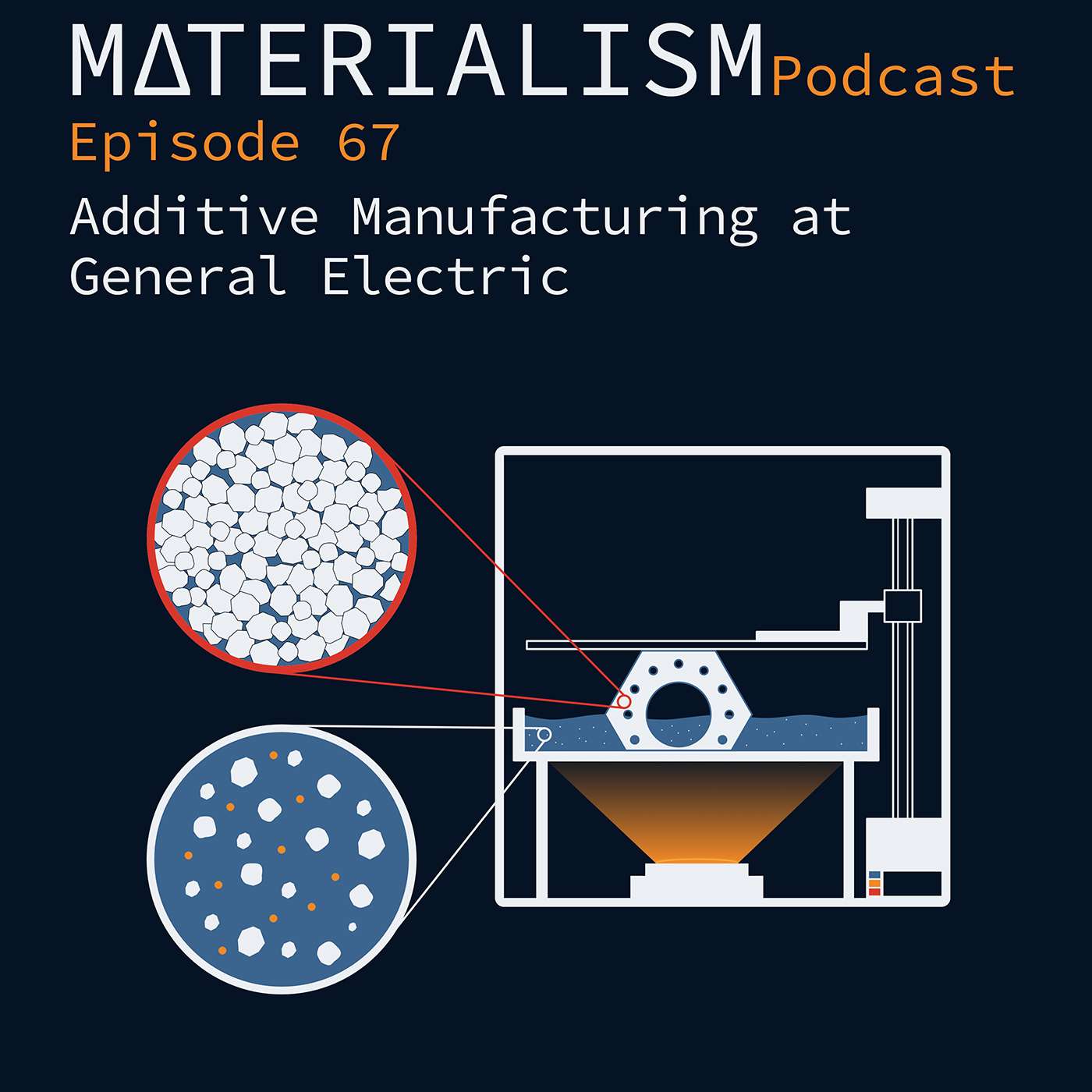 Episode 67: Additive Manufacturing at General Electric