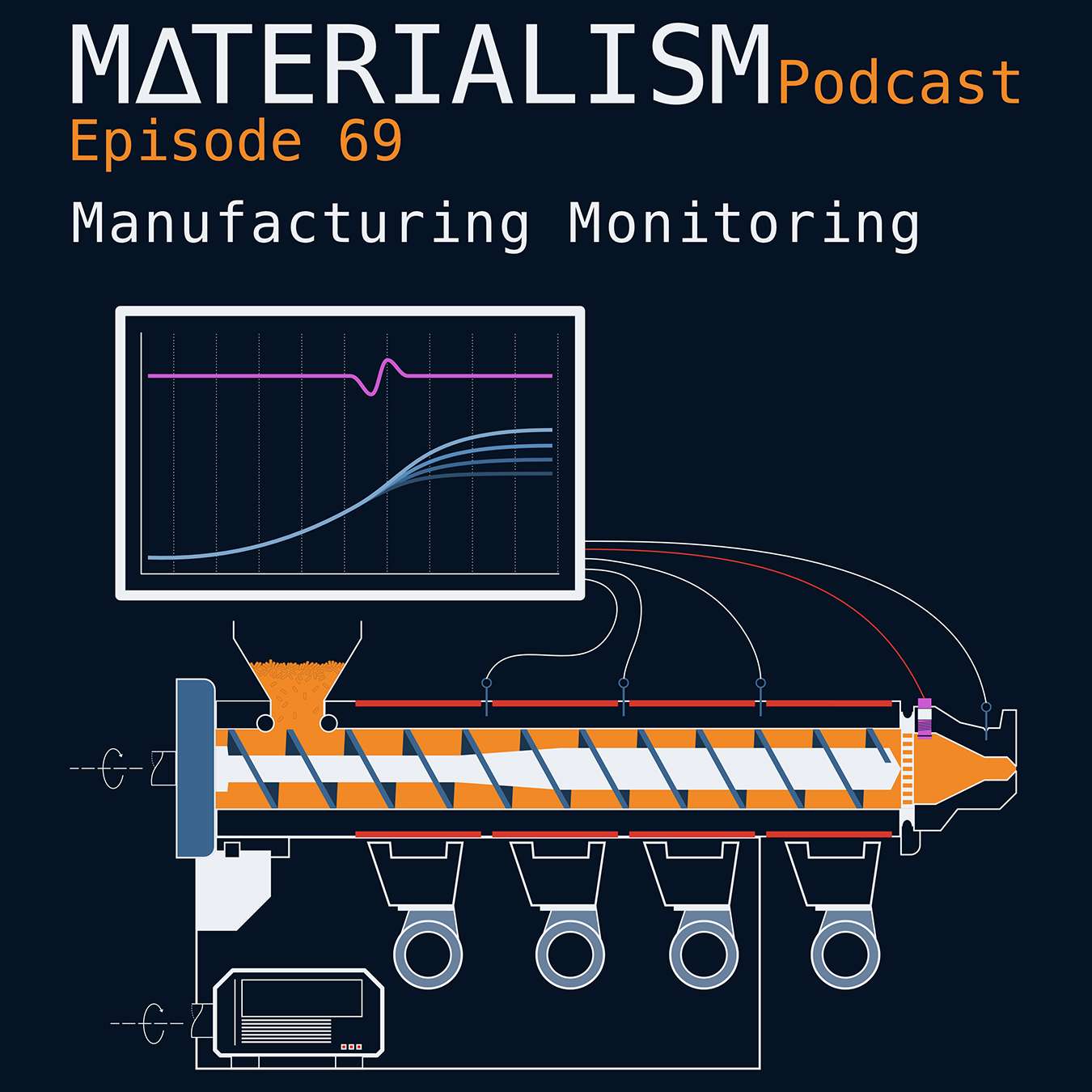 Episode 69: Manufacturing Monitoring at Gefran, Inc.