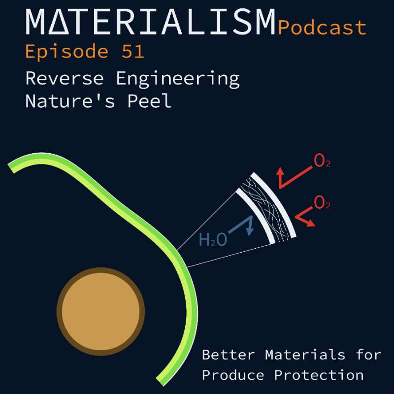 Episode 51: Reverse Engineering Nature's Peel