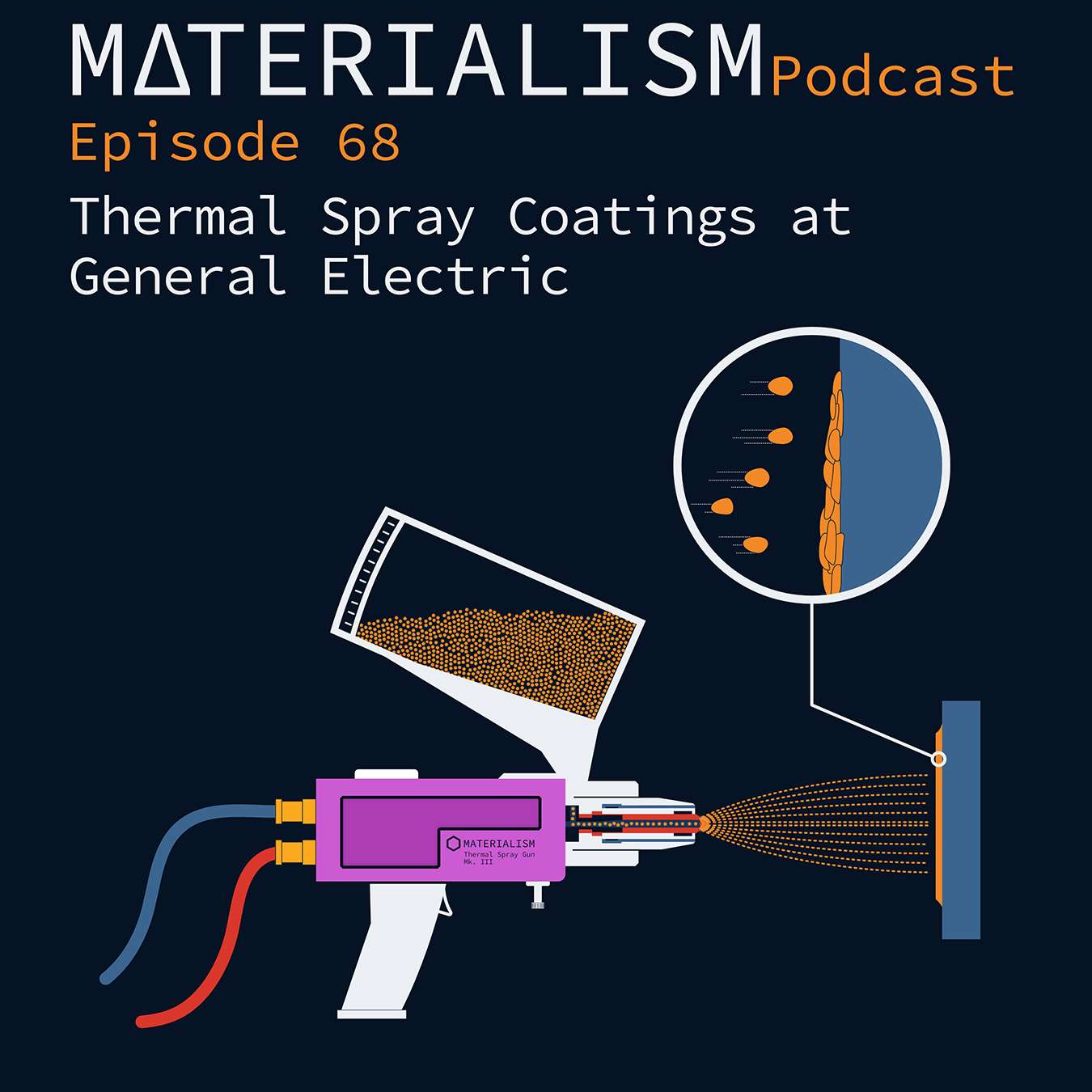 Episode 68: Thermal Spray Coatings at General Electric