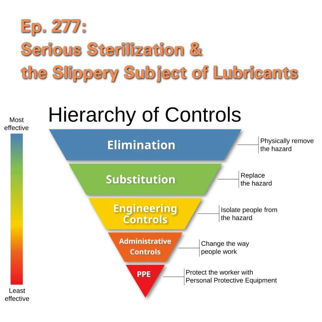 277 - Serious Sterilization & the Slippery Subject of Lubricants episode artwork