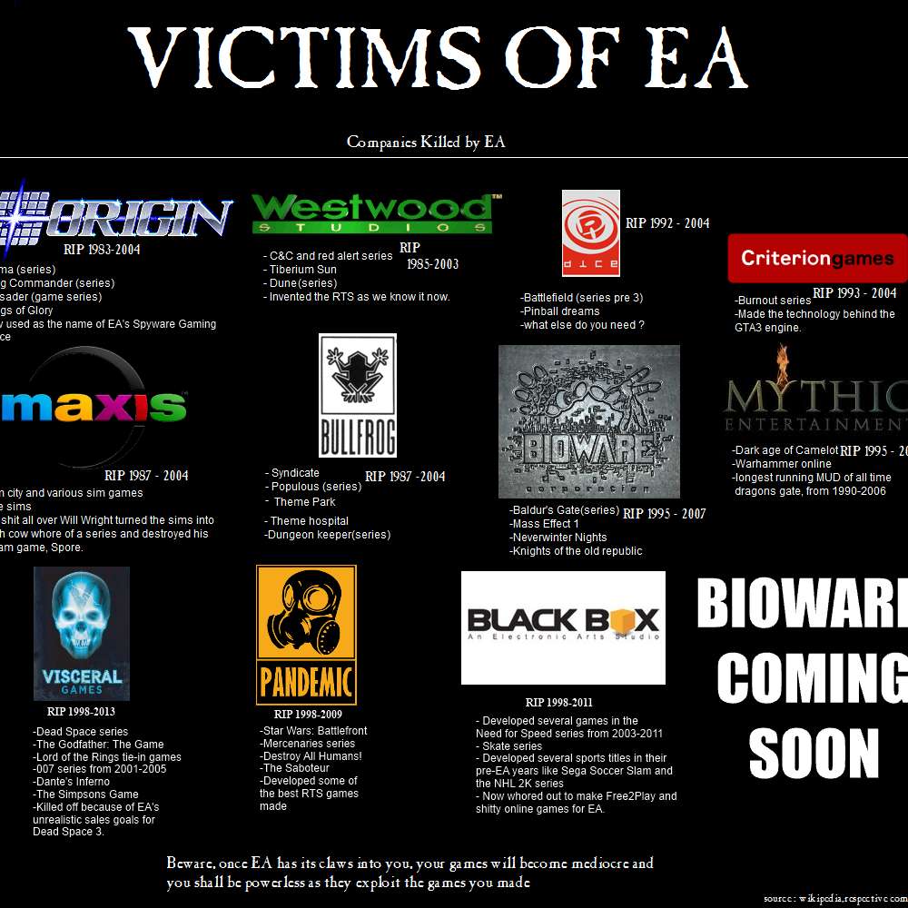 Video Games Are The Worst Thing On Earth