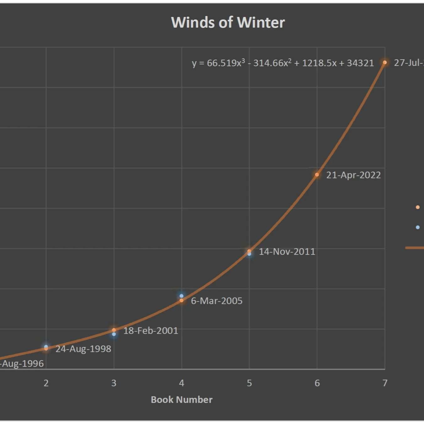 S5E25 - Normal Penis, Torturously Circumcized