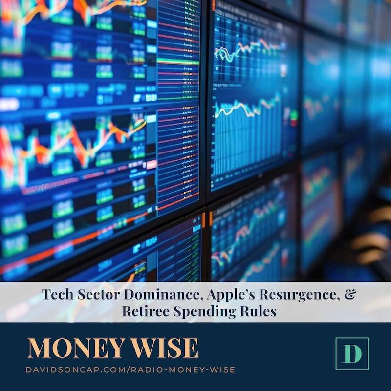 Tech Sector Dominance, Apple’s Resurgence, & Retiree Spending Rules