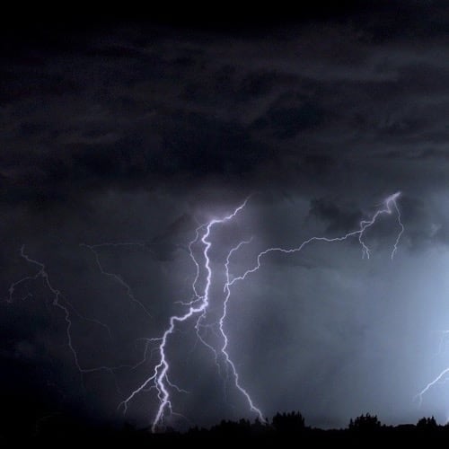 The Wrath Of God