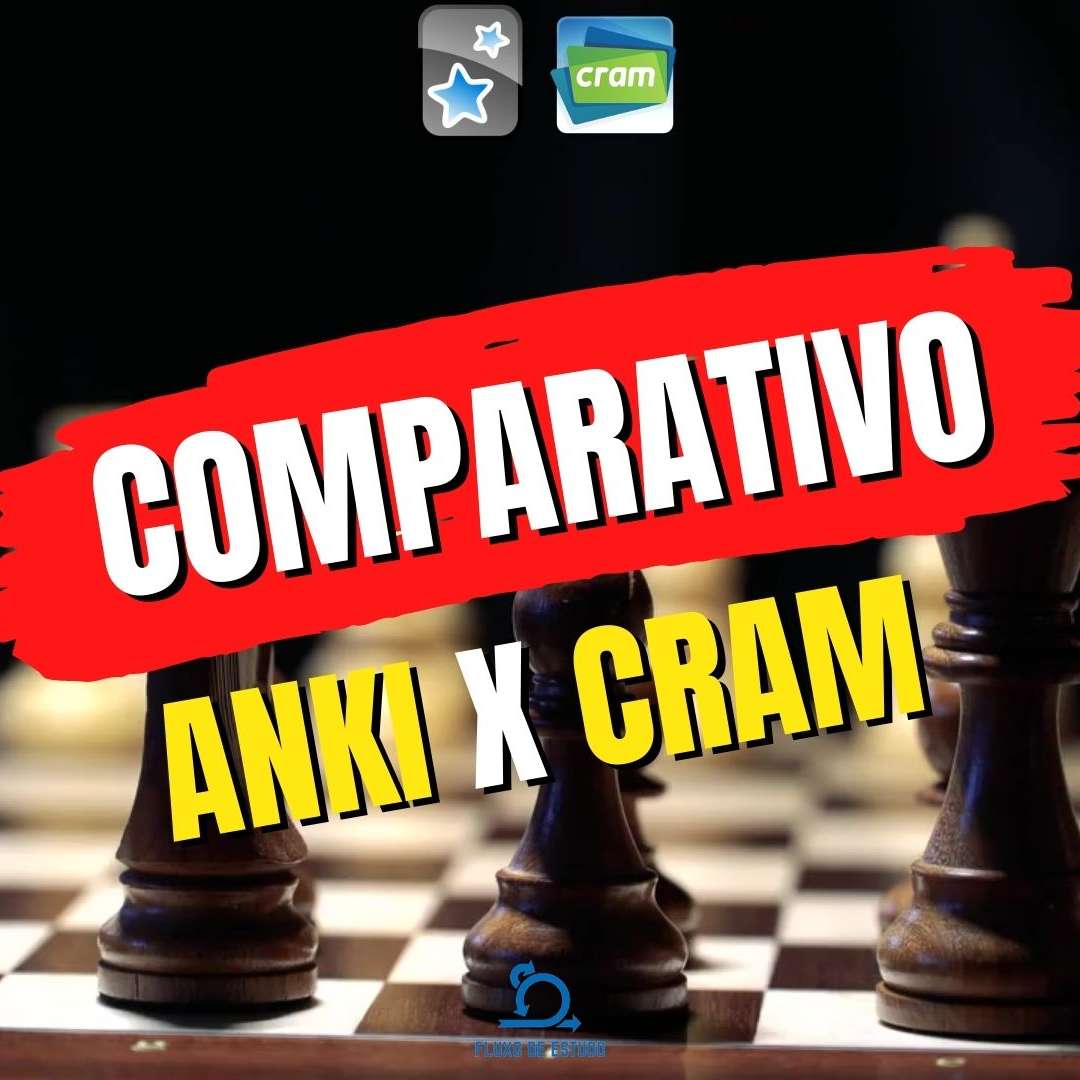 Comparativo entre o Anki e o Cram