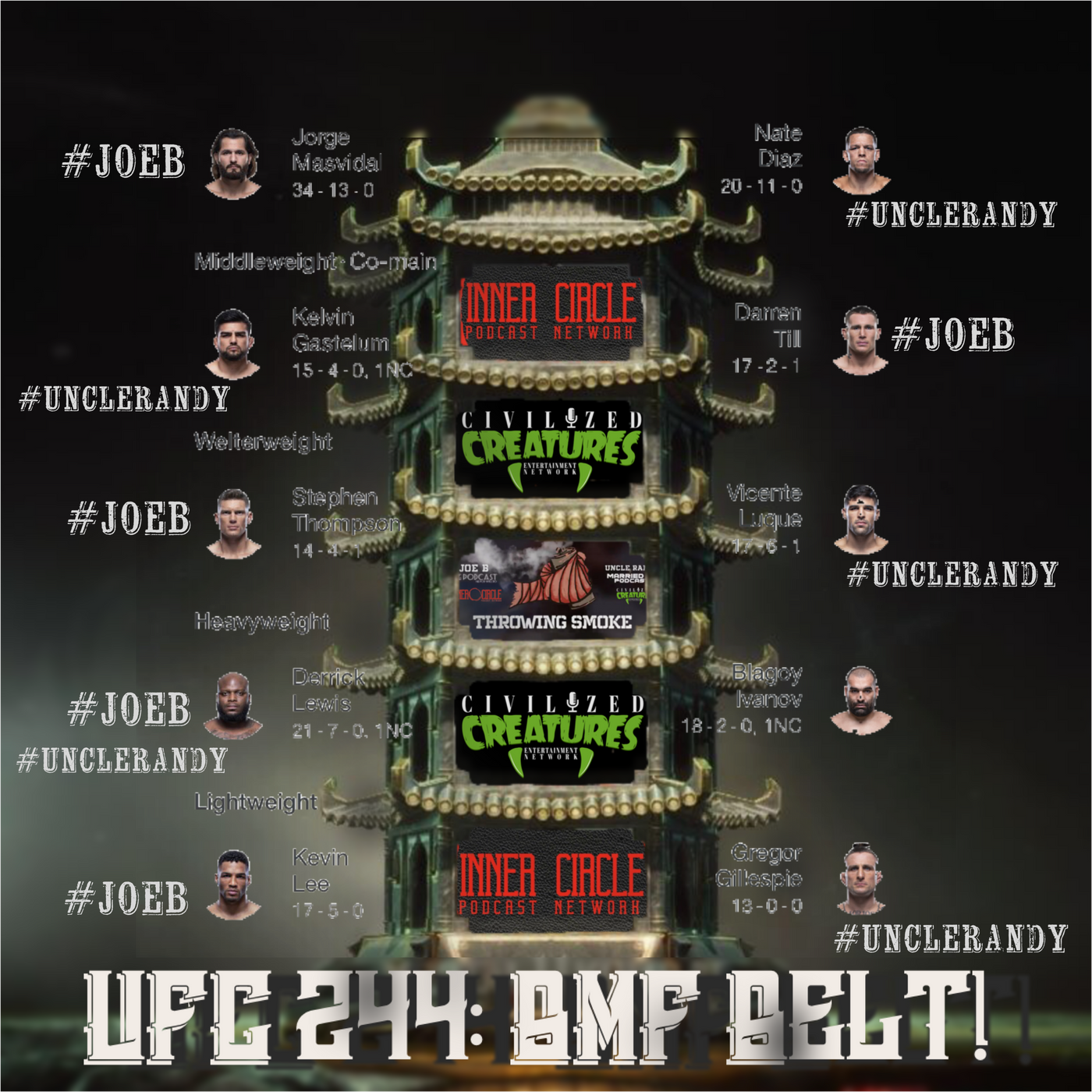 The Inner Circle Presents