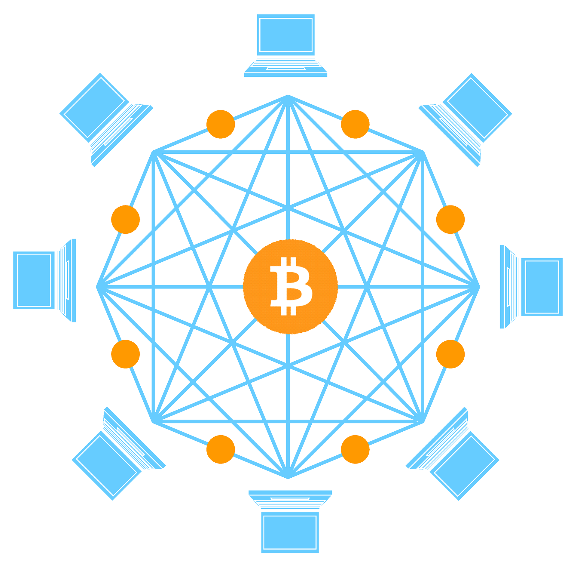 Talk Chain