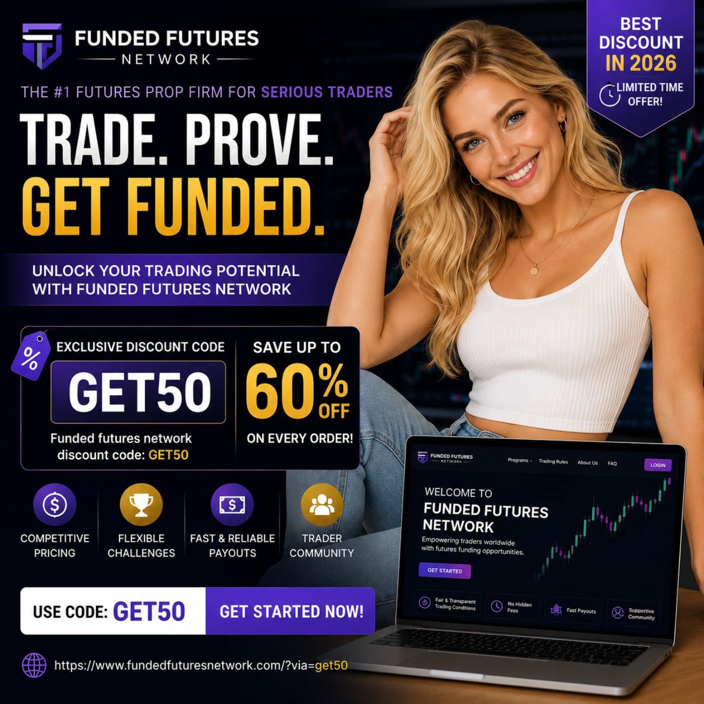 Funded Futures Network Discount Code: GET50 - Save Up To 60% Off
