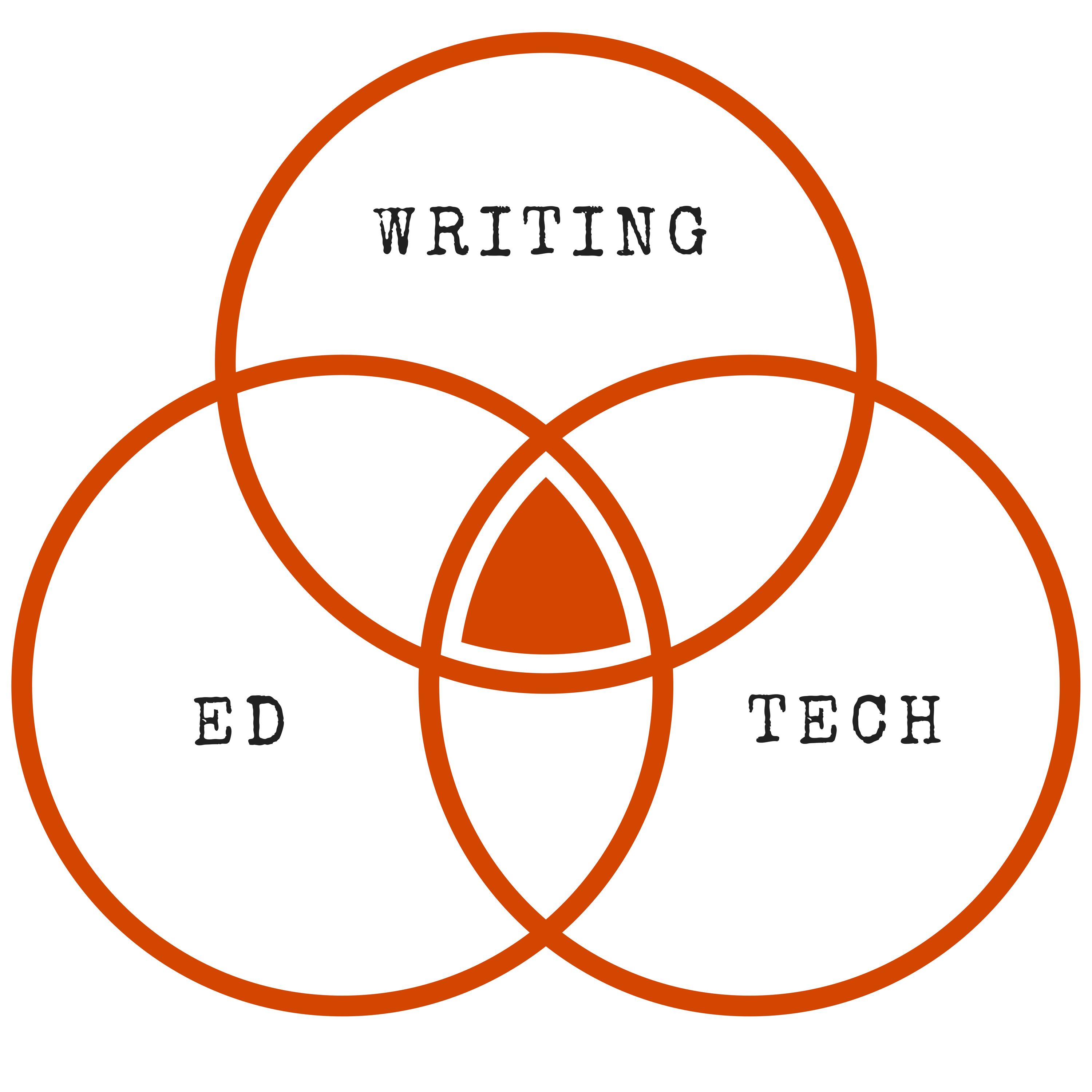 Erik Marshall's WET Podcast: Writing, Education, Technology