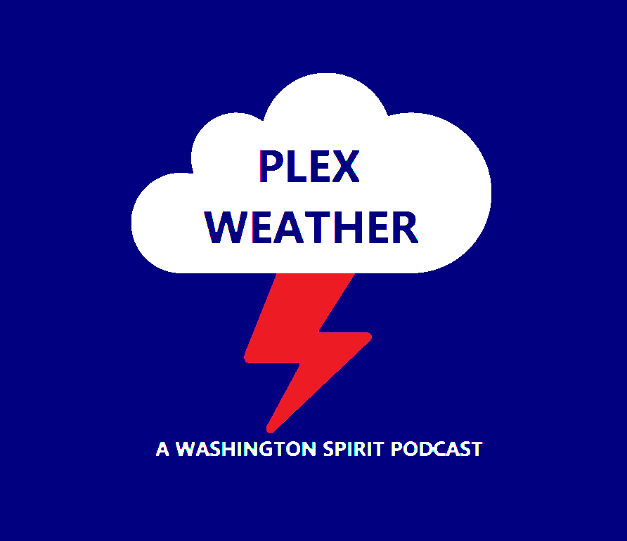 Plex Weather