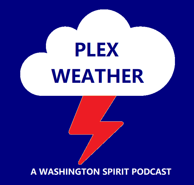 Plex Weather