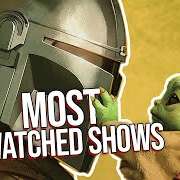 S3E1 - THE MOST WATCHED SHOW OF 2023 | Entertainment News Podcast | Cinemagasm Podcast | ComingThisSummer