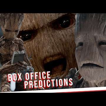 BEFORE YOU SEE | Guardians of the Galaxy vol 3| Box office Predictions | MCU phase 5