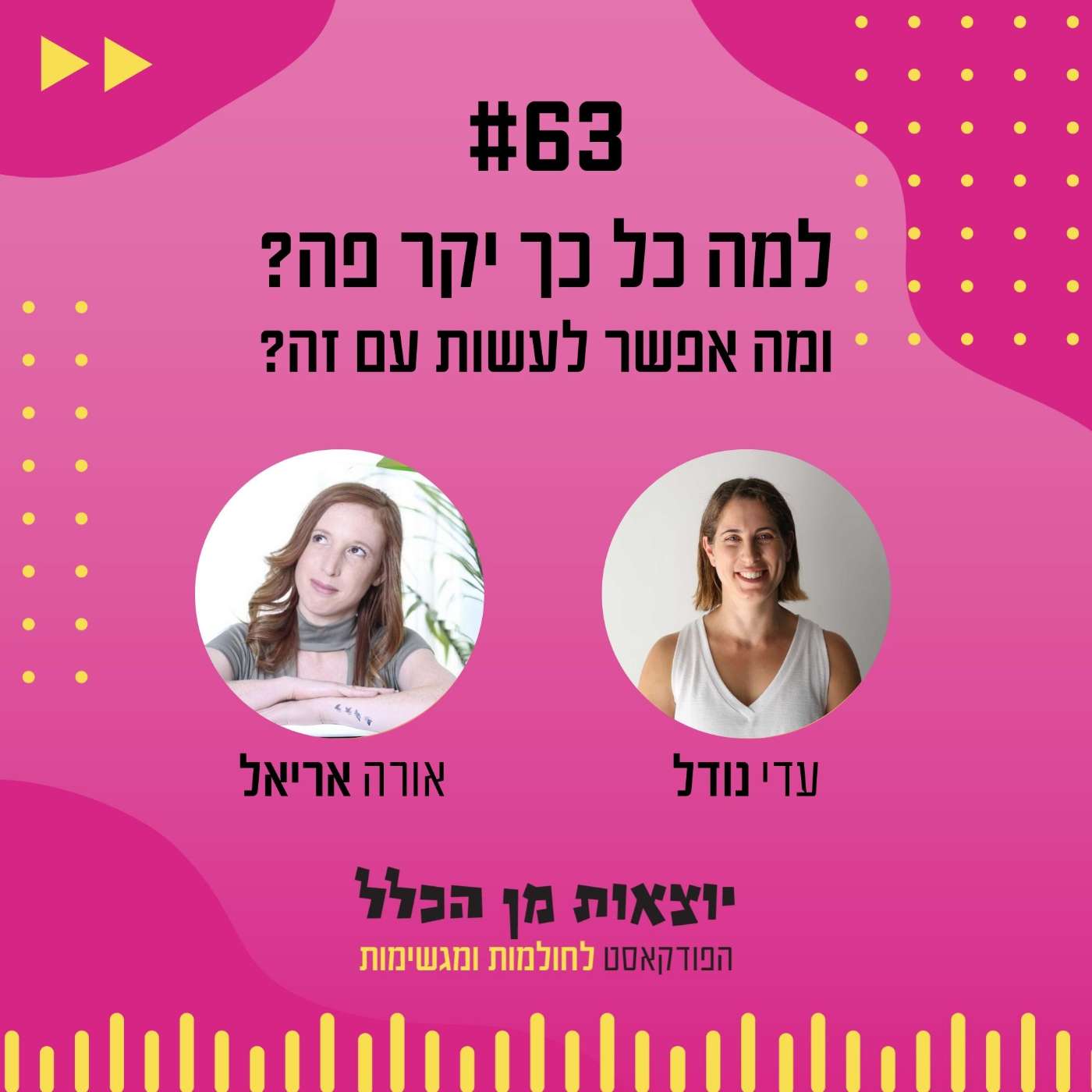 #63 – למה כל כך יקר פה ומה אפשר לעשות עם זה? אורה אריאל האופטימית #63 – למה כל כך יקר פה ומה אפשר לעשות עם זה? אורה אריאל האופטימית