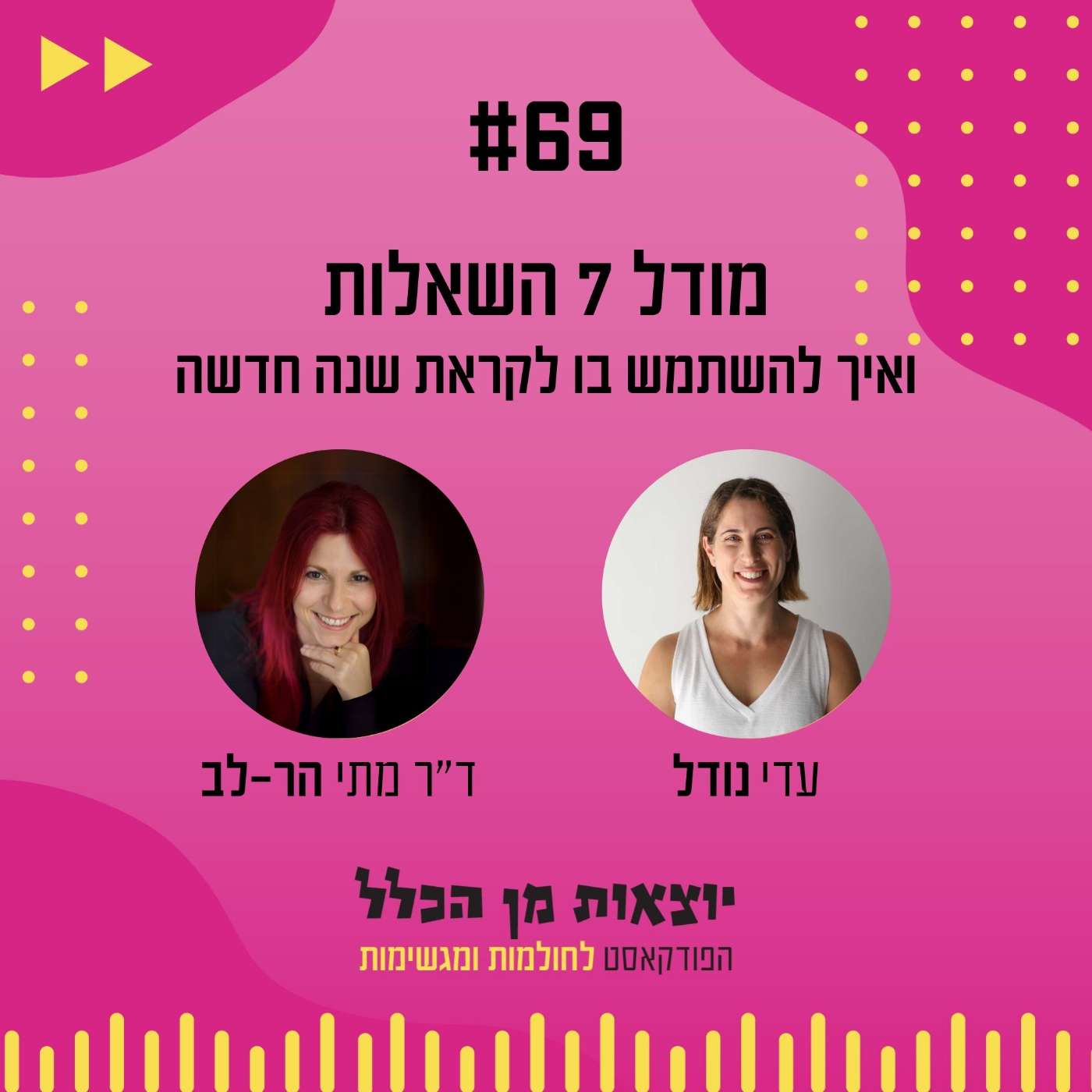 #69 – לקראת שנה חדשה - שימוש במודל 7 השאלות - ד"ר מתי הר-לב #69 – לקראת שנה חדשה - שימוש במודל 7 השאלות - ד"ר מתי הר-לב
